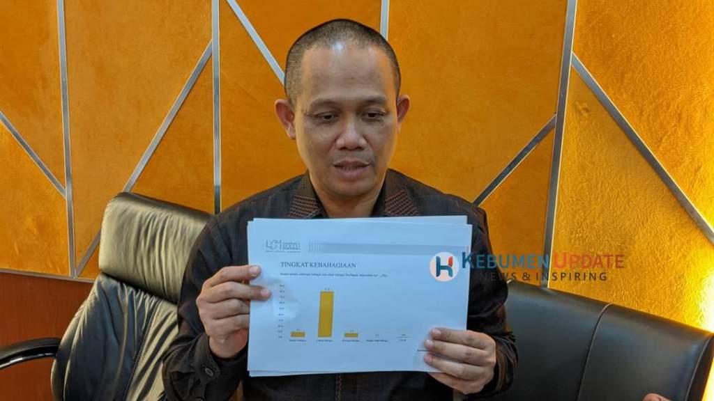 Survei LSI: 84,5% Masyarakat Merasa Puas atas Kinerja Bupati Kebumen